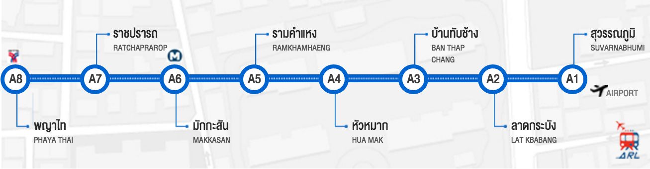 Bản đồ tuyến Airport Rail Link Bangkok