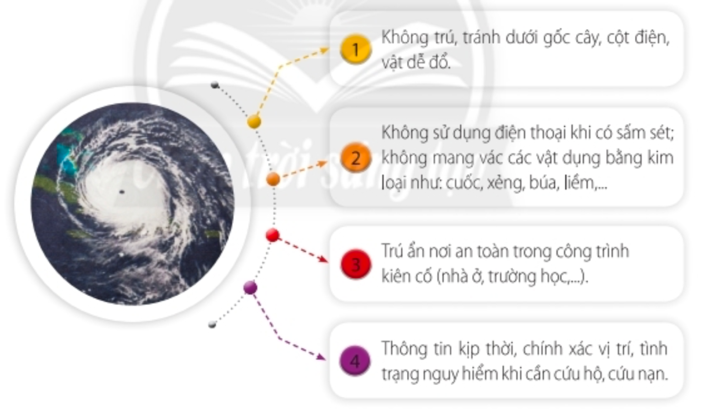 Du khách tương tác văn hóa địa phương